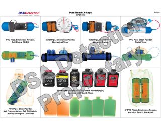 Pipe Bombs with X-ray Poster | DSA Detection EPS1006