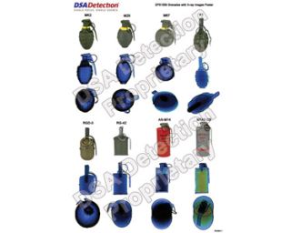 Grenades Poster