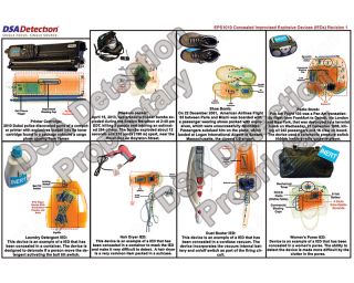 Concealed IED Poster | DSA Detection Part Number EPS1010