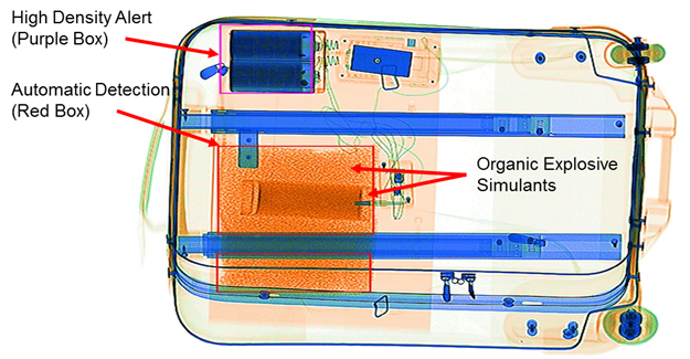 suitcase x-ray